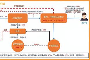 勇士名宿穆林：TJD有勇士所需的东西 他把握住了机会