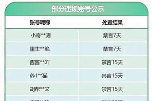 队记：恩比德将缺席明日客战魔术的比赛 周六能否出战火箭待定